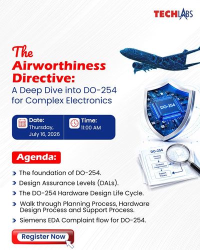 The Airworthiness Directive: