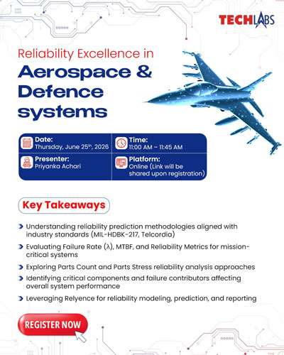 Aerospace & Defence systems