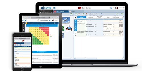 Failure Modes & Risk Analysis (FMEA / FMECA) Lab