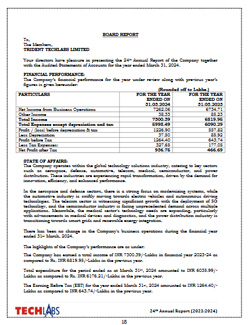 Annual Board Report