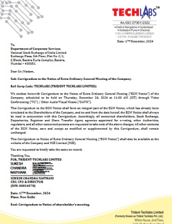 Corrigendum to the EGM Notice Intimation