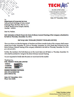 Intimation Of Bookclosure Signed